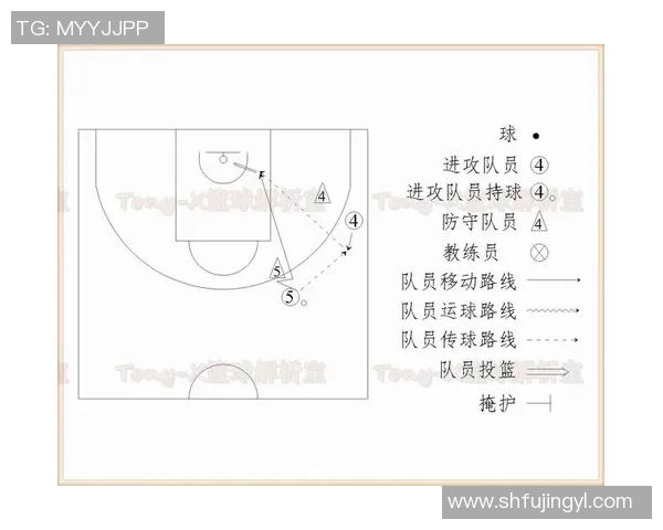 成都篮球队防守体系解析：战术运用与实战效果的全面探讨