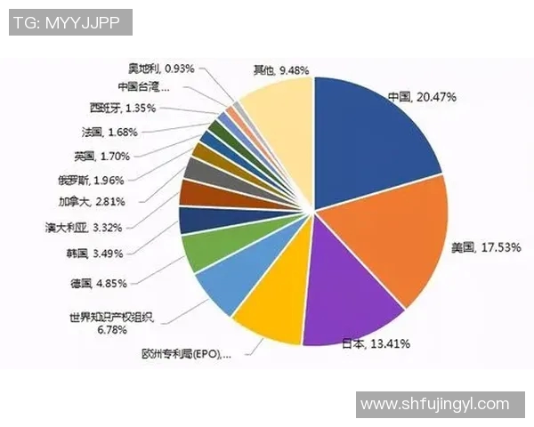 赛后分析：上海网球队与南京网球队的表现与状态对比探讨