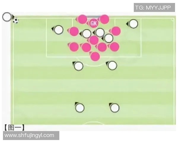 深入分析杭州足球队的盯防战术及其在比赛中的应用与效果