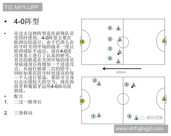 北京足球队进攻体系解析：战术布局与球员配合的完美结合